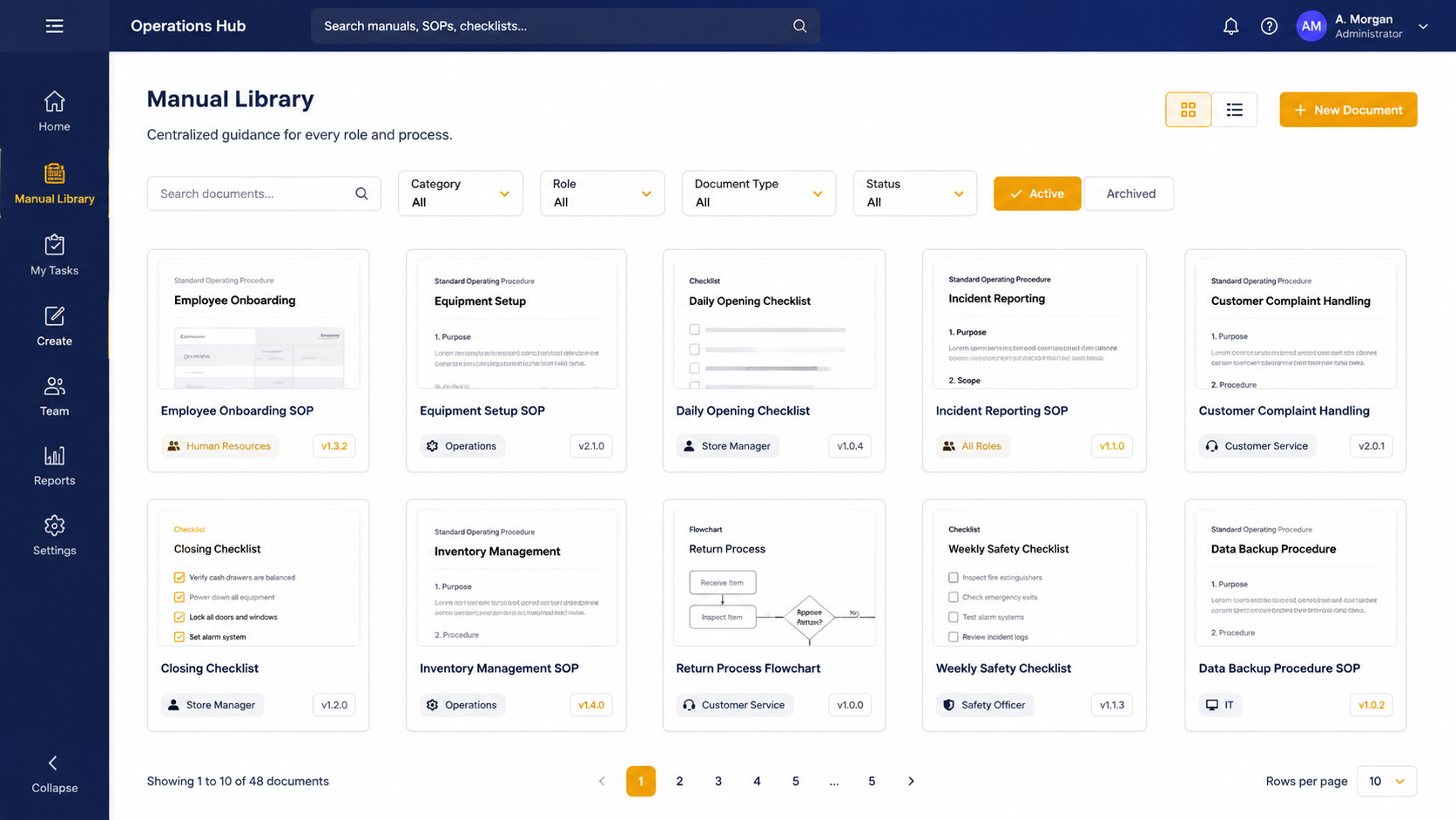 A team manual library of saved SOPs and checklists
